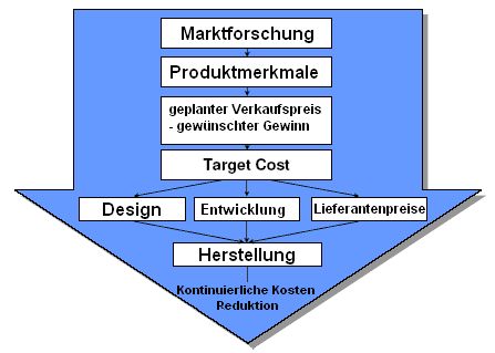 free das wort vom kreuz kreuzes und erlösungssymbolik